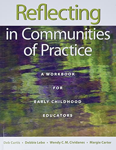 Reflecting in Communities of Practice