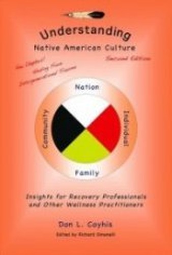 Understanding Native American Culture