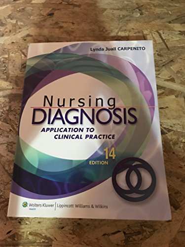 Nursing Diagnosis