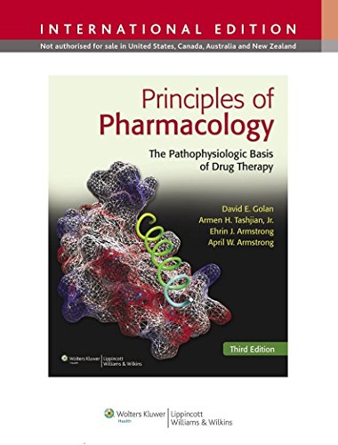 Principles of Pharmacology