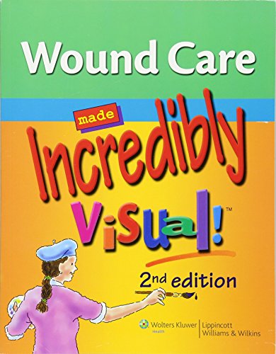 Wound Care Made Incredibly Visual!