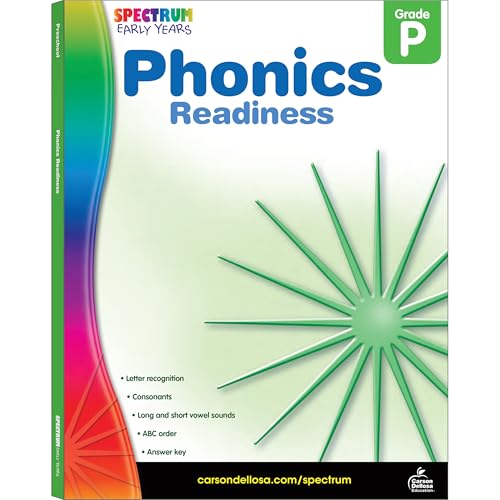 Phonics Readiness, Grade Pk