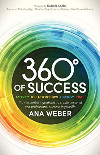 360 Degrees of Success