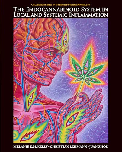 The Endocannabinoid System in Local and Systemic Inflammation