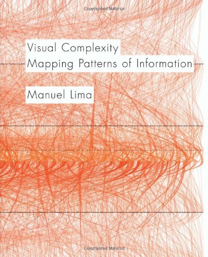 Visual Complexity