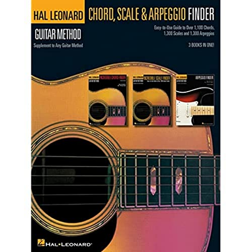 Guitar Chord, Scale & Arpeggio Finder