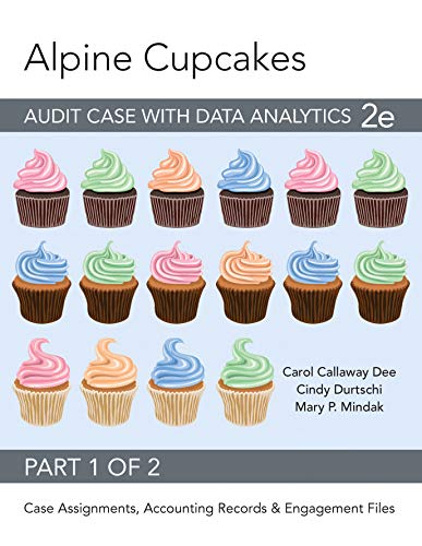 Alpine Cupcakes