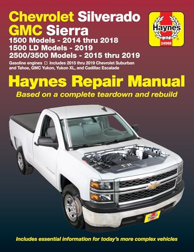 Chevrolet Silverado & GMC Sierra (14-16)