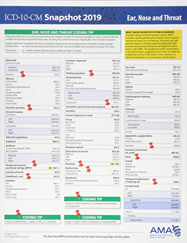 ICD-10-CM 2019 Snapshot Coding Card: Endocrinology