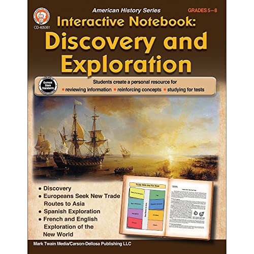 Interactive Notebook: Discovery and Exploration Resource Book, Grades 5 - 8