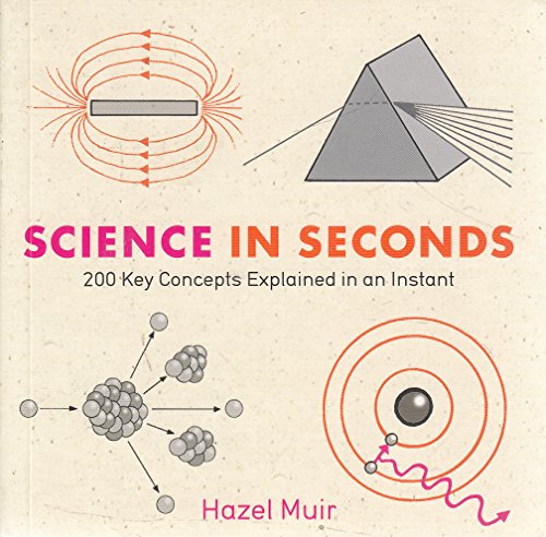 Science in Seconds