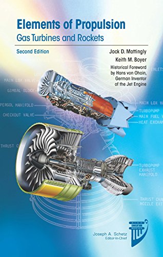 Elements of Propulsion