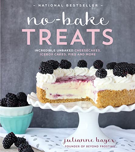 No Bake Treats