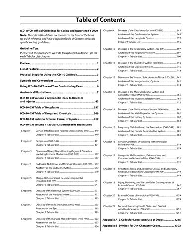 2020 ICD-10-CM Expert