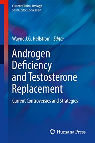 Androgen Deficiency and Testosterone Replacement