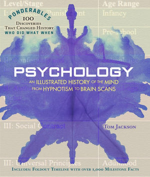 Psychology - Ponderables