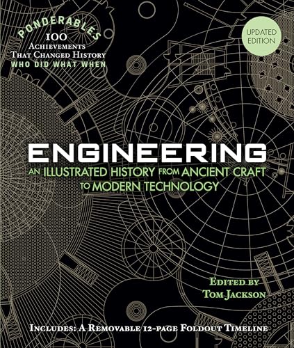 Ponderables  Engineering