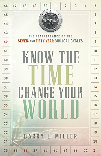 Know The Time, Change Your World