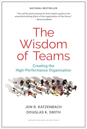 The Wisdom of Teams