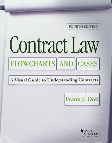 Contract Law, Flowcharts and Cases