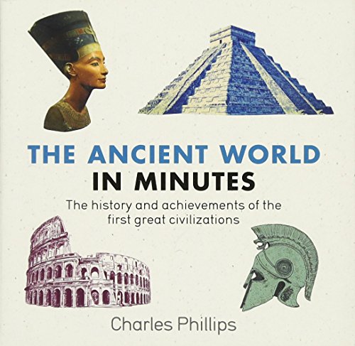 The Ancient World in Minutes