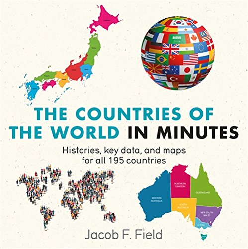 Countries of the World in Minutes