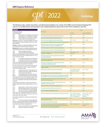 CPT Express Reference Coding Card 2022: Cardiology