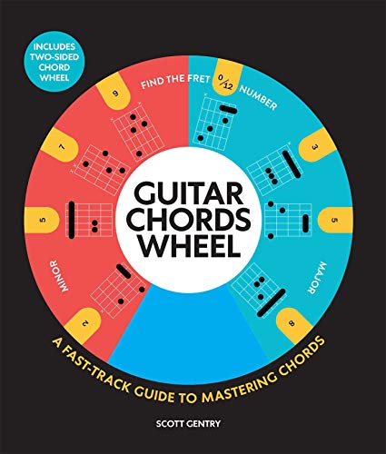 Guitar Chords Wheel