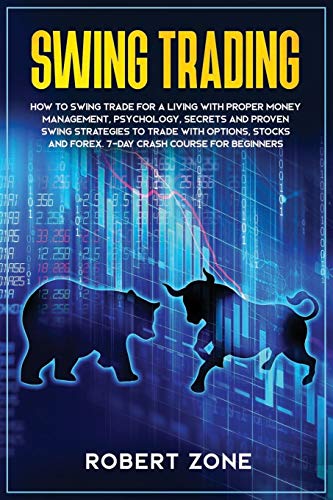 Swing Trading