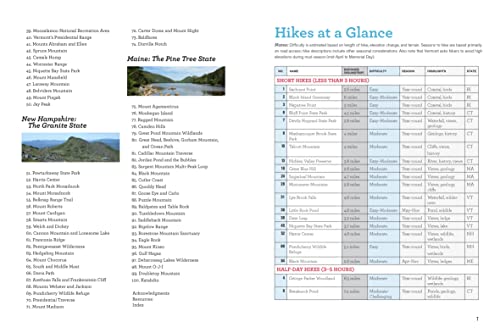 100 Classic Hikes New England
