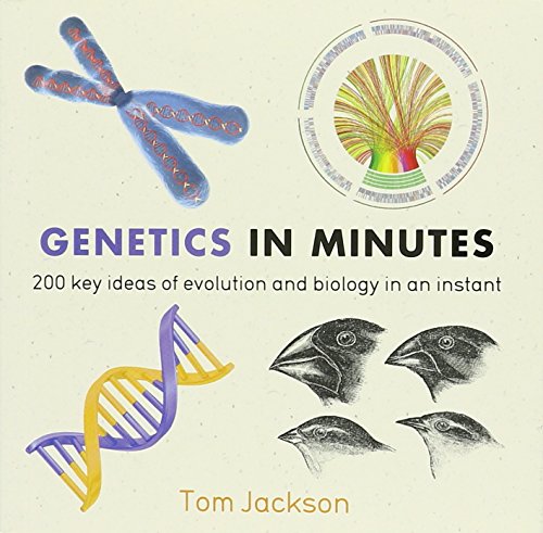 Genetics in Minutes