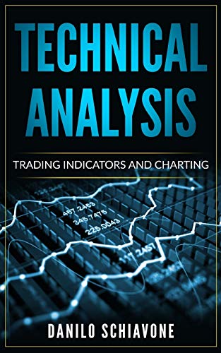 Technical Analysis