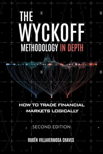 The Wyckoff Methodology in Depth