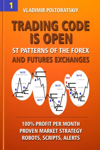 Trading Code is Open