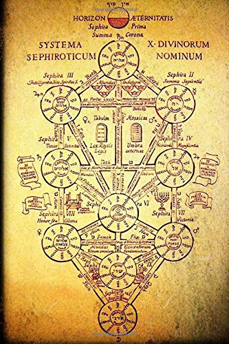 Kabbalah Journal Notebook