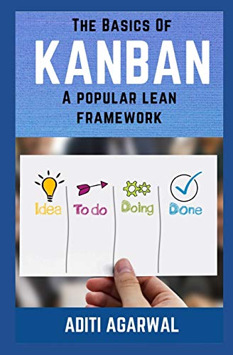 The Basics Of Kanban