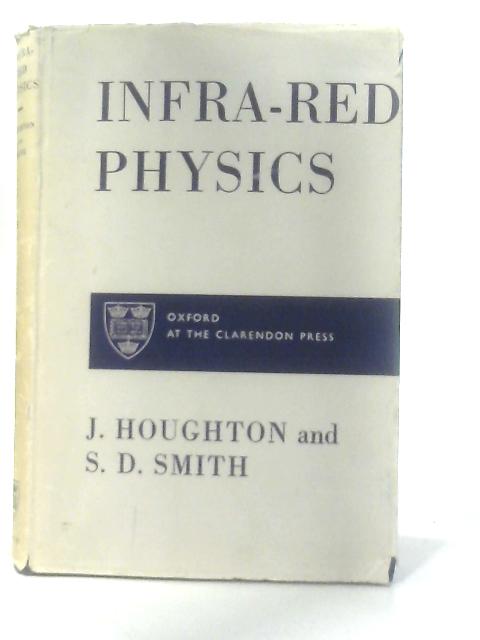 Infra-Red Physics
