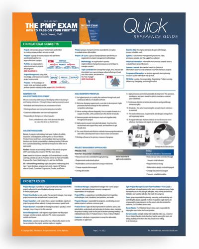 PMP Exam