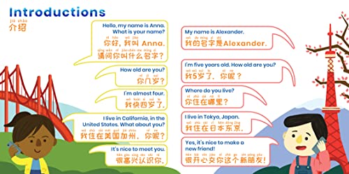 Learn Chinese with Habbi Habbi Book of First Phrases  Bilingual Board Book for Toddlers Babies Kids  EnglishChinese Mandarin Simplified with pinyin