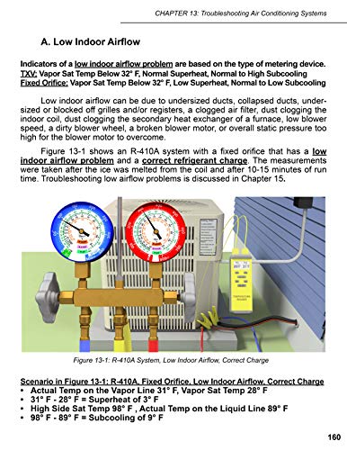 Refrigerant Charging and Service Procedures for Air Conditioning