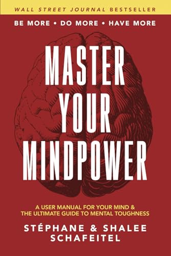 Master Your Mindpower