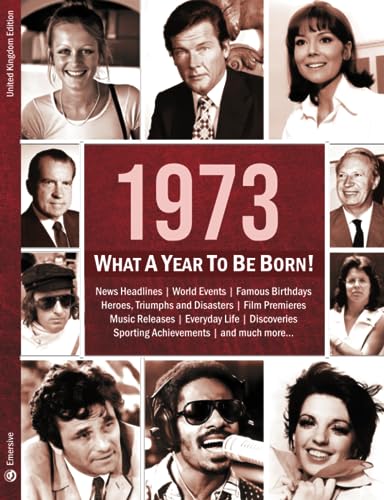 1973: What A Year To Be Born!