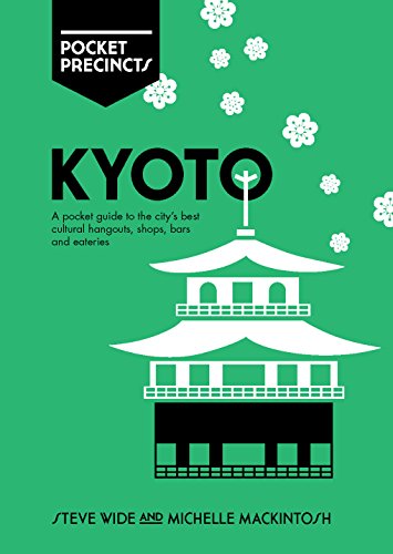 Kyoto Pocket Precincts
