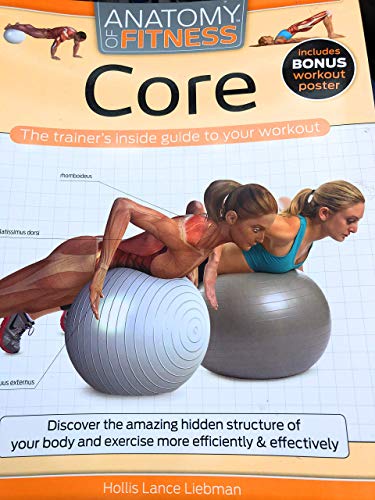 Anatomy of Fitness Core with Poster
