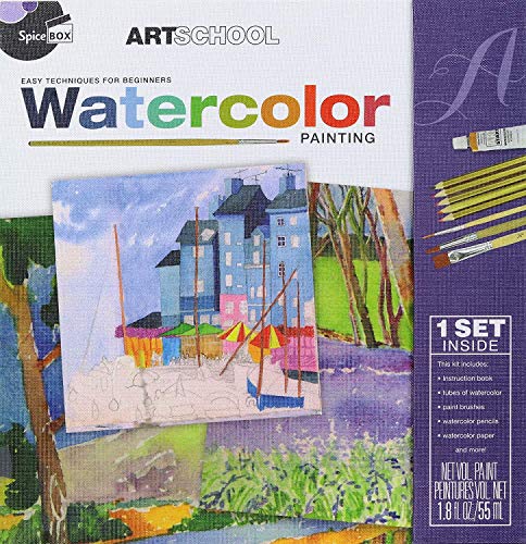 Watercolor Painting