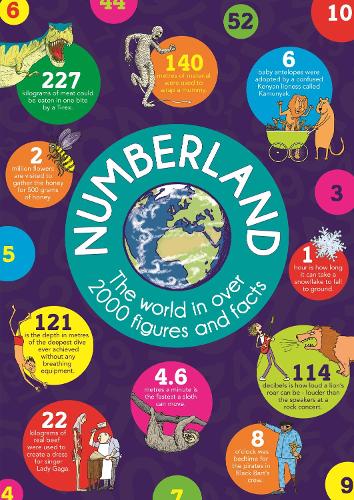 Numberland