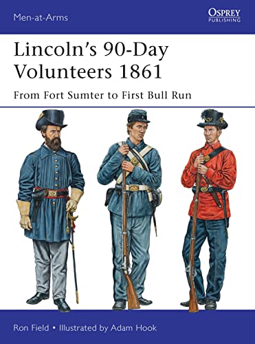 Lincolns 90-Day Volunteers 1861