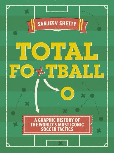Total Football - A graphic history of the worlds most iconic soccer tactics