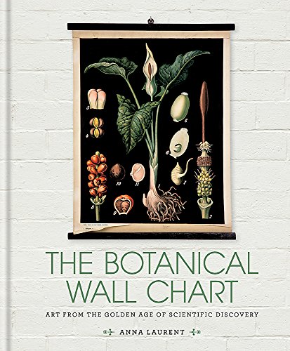The Botanical Wall Chart