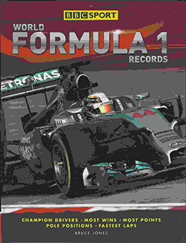 BBC Sport World Formula 1 Records